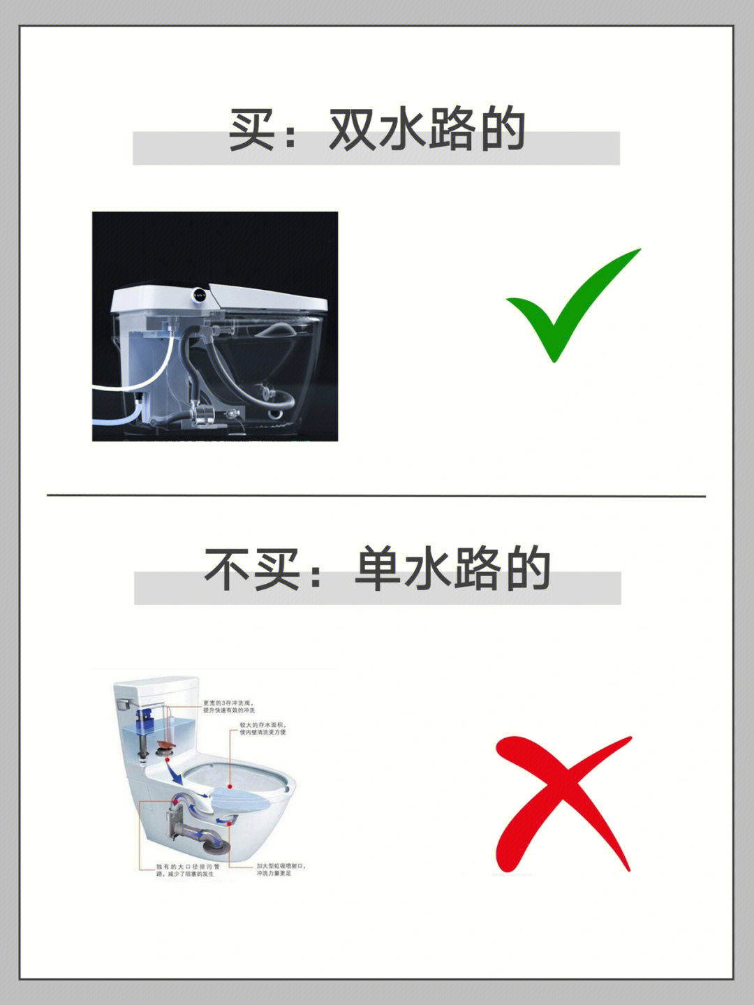 一卫双门双马桶设计图图片