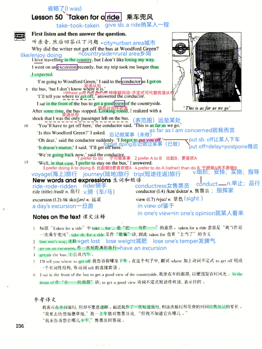 新概念英语第二册50课图片