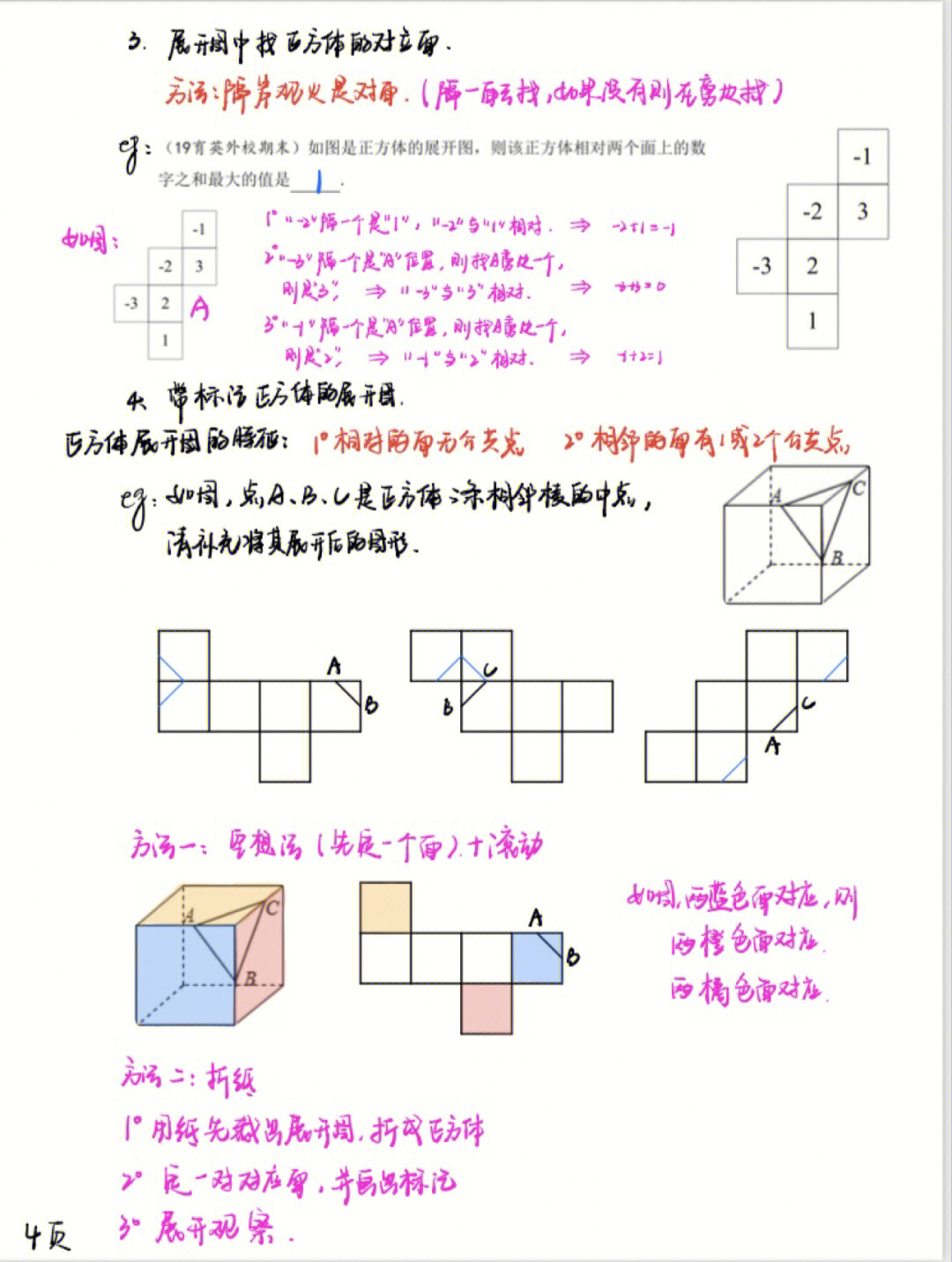 生活中的立体图形笔记图片