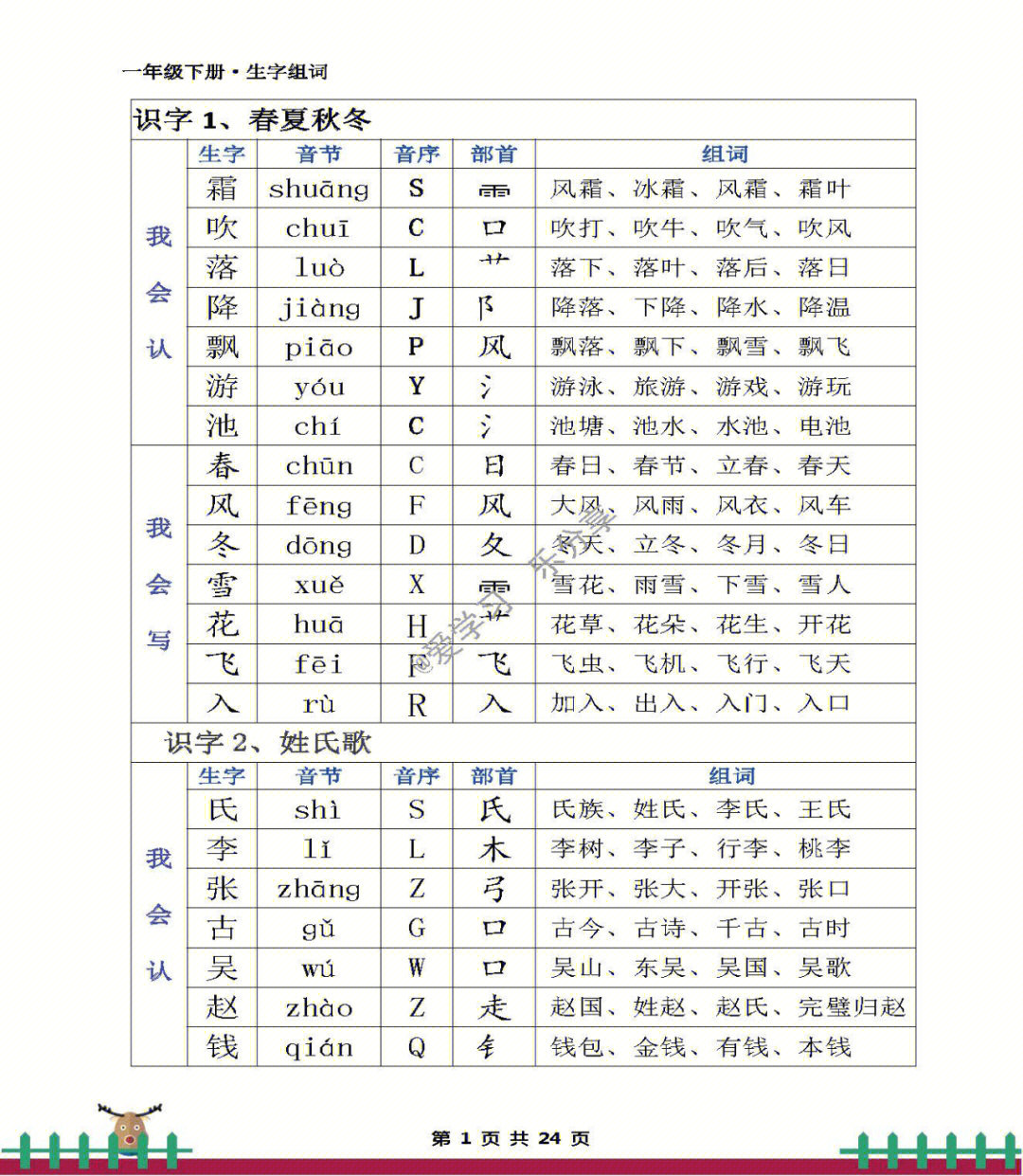 过组词一年级下册图片