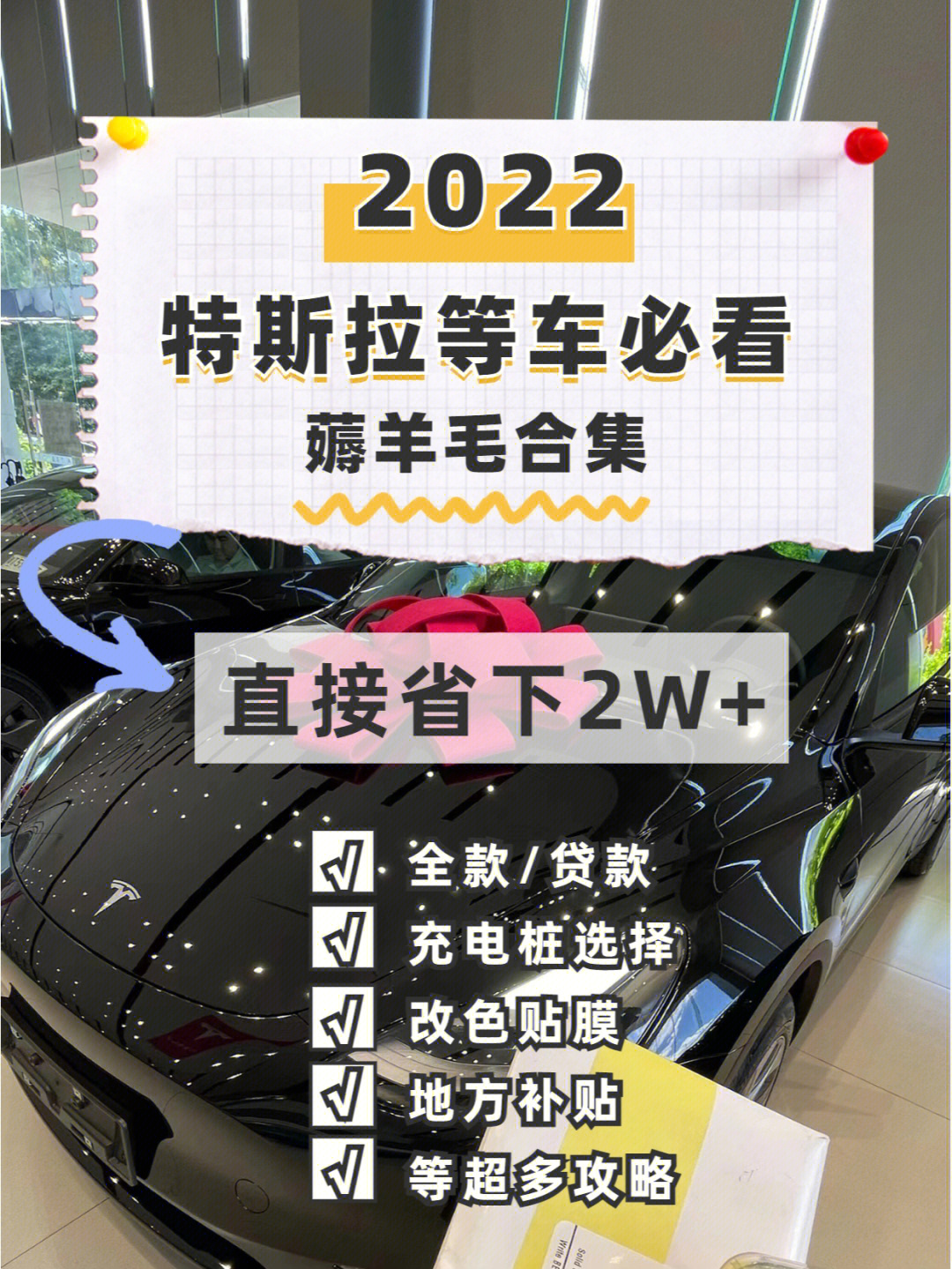 特斯拉购车6点省2w60建议收藏