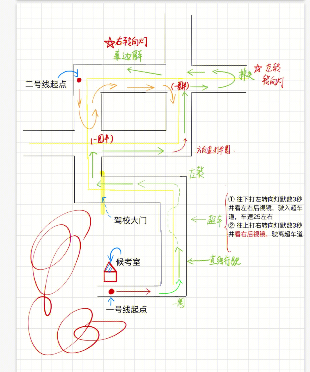 富阳场口科目三路线图图片