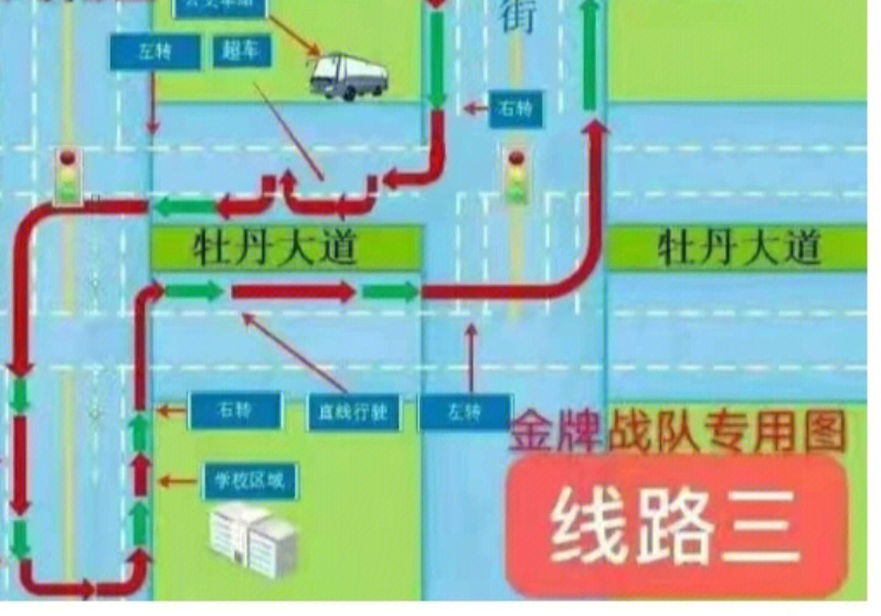 三一把过050505遇到好安全员,路上没有堵路的车车,顺利跑完全程