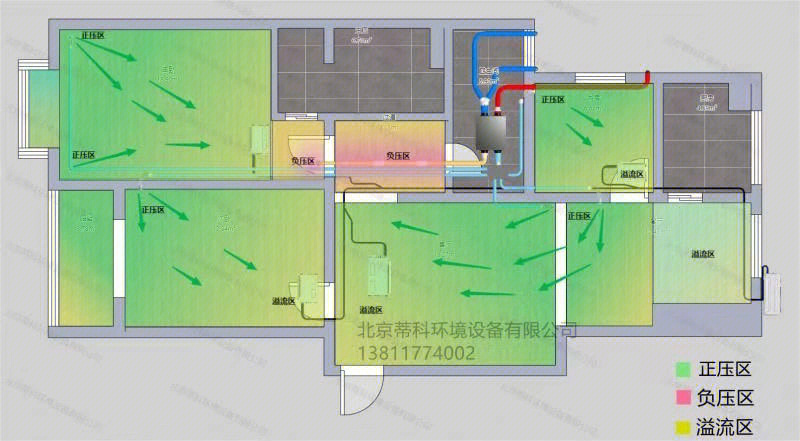 pvc新风管道布置图图片