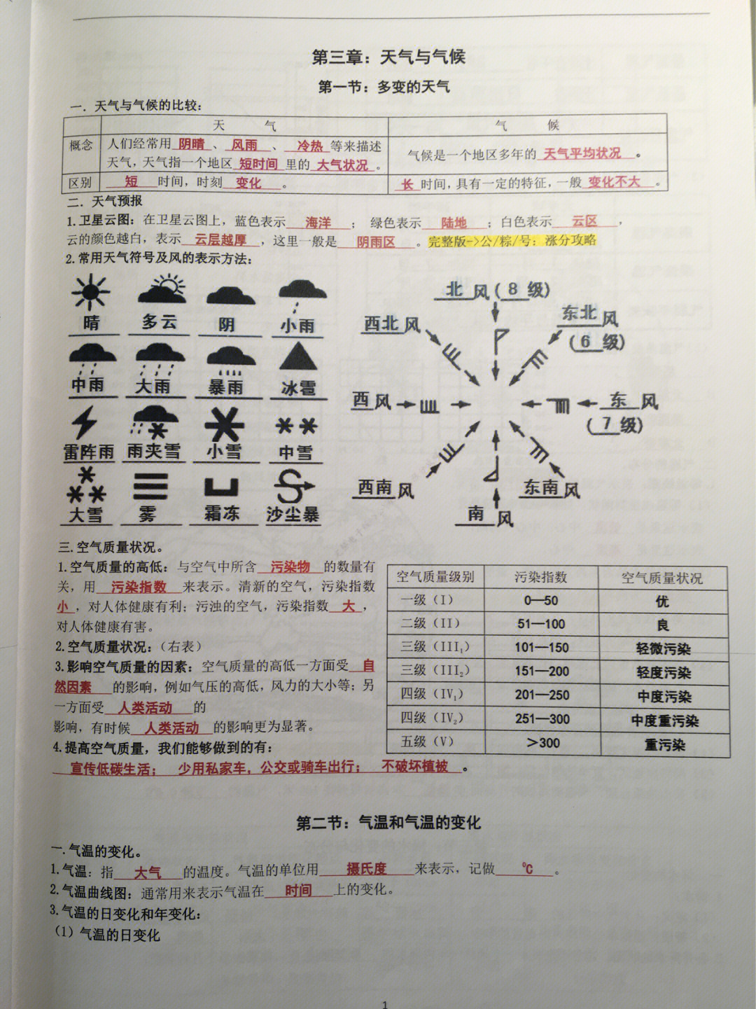 天气与气候知识点总结图片