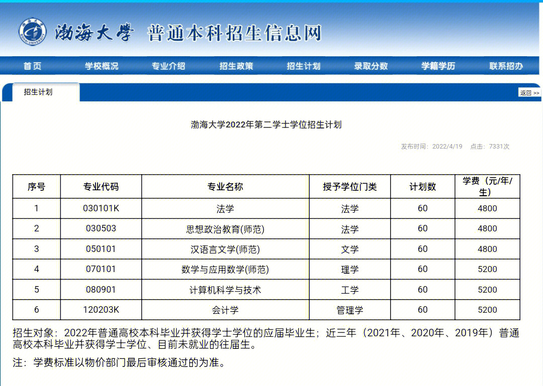 渤海大学春季招生图片