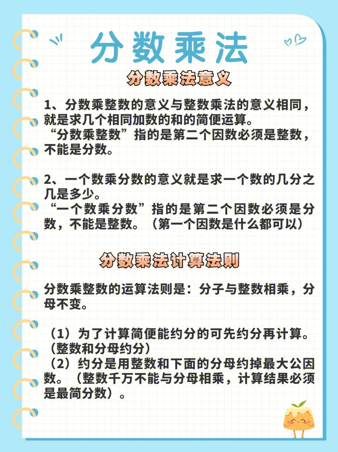 分数的知识点整理图片