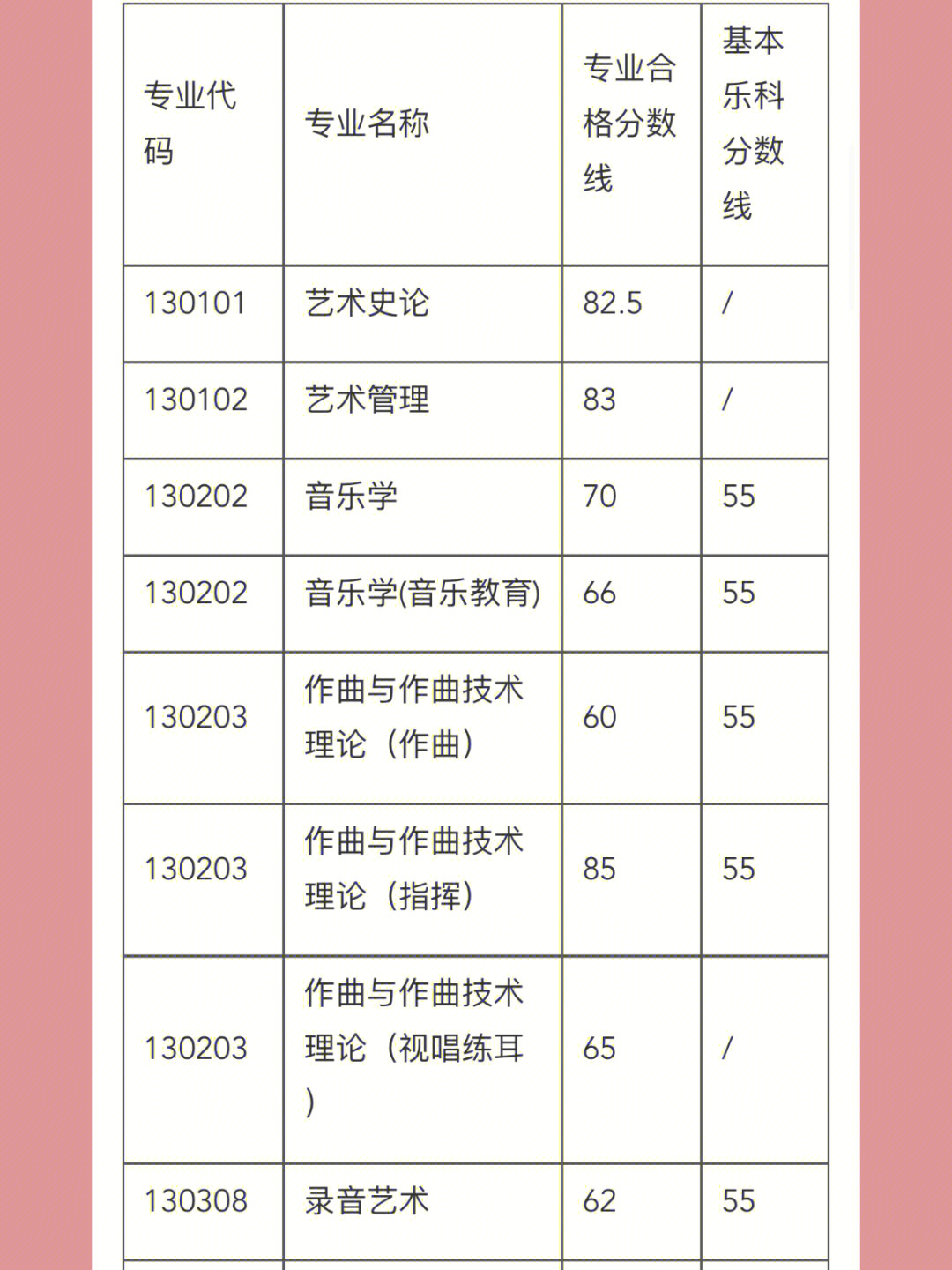 西安音乐学院马雨琪图片