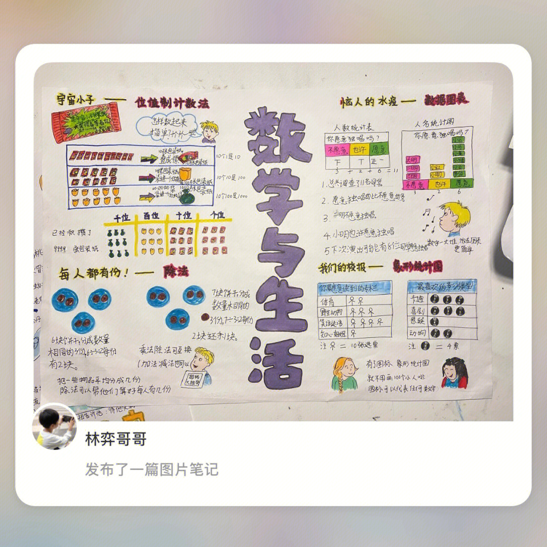 数学手抄报数学与生活