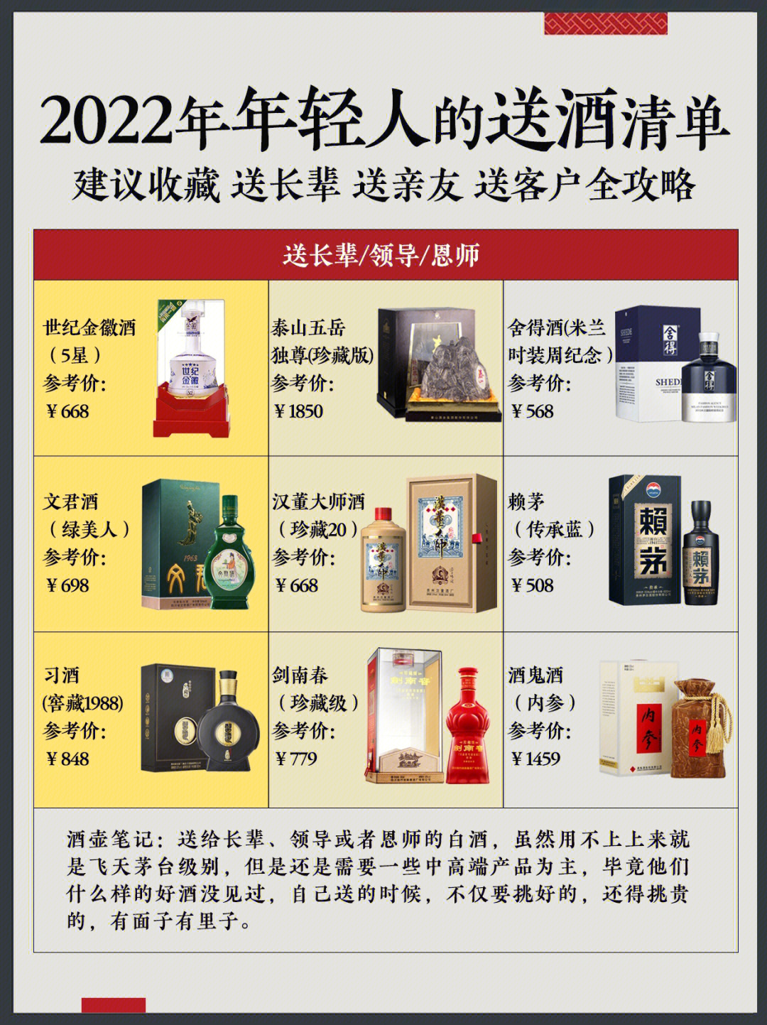 直隶酒坊65度图片