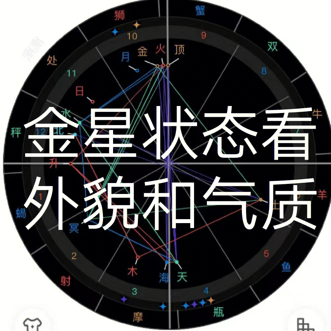 五宫木星图片