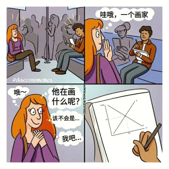 西方经济学搞笑图片图片