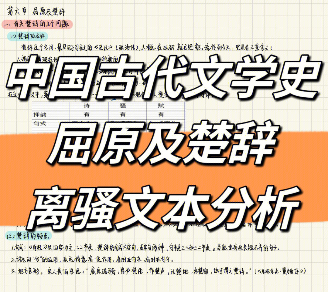 《中国古代文学史》笔记 屈原楚辞 离骚