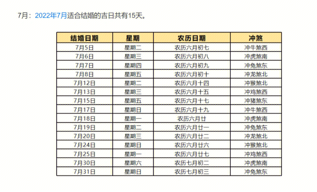 2022年结婚吉日查询图片