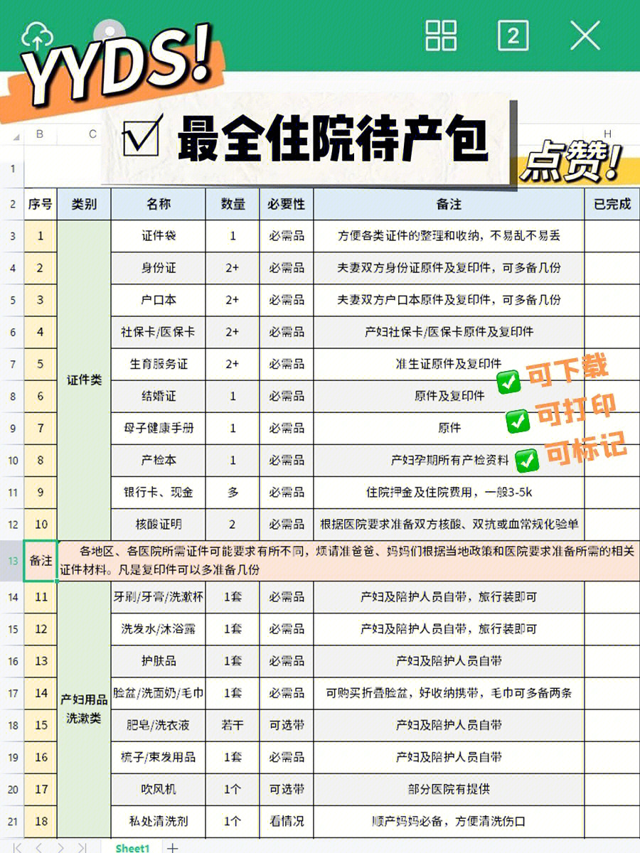 住院待产包最全清单图图片