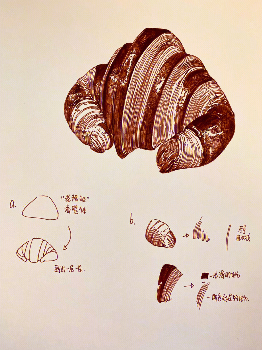 牛角包素描图片图片