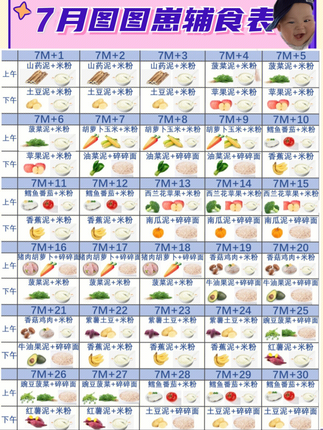 7个月宝宝辅食表图片