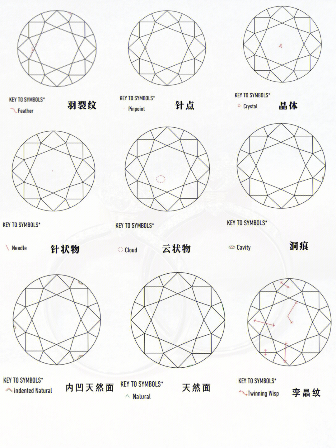 cloudfeather钻石图片