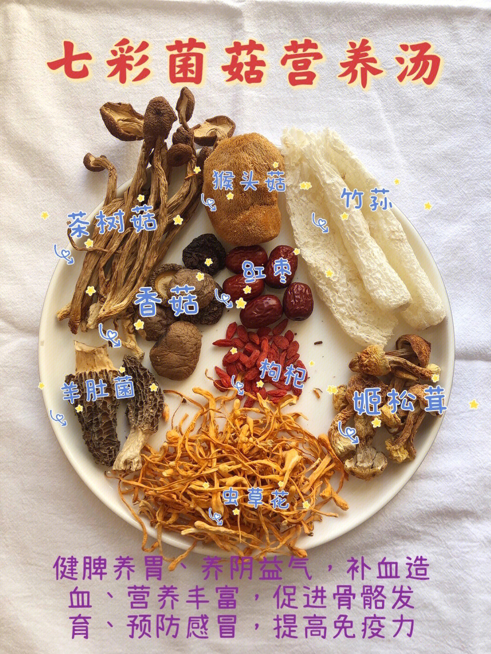 云南七彩菌菇汤好处图片