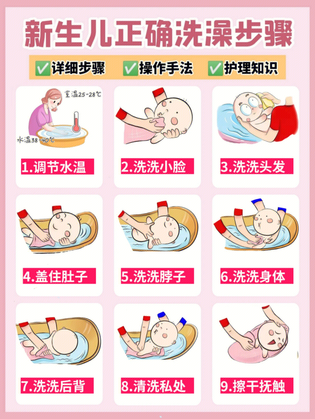 婴幼儿洗澡教程图片