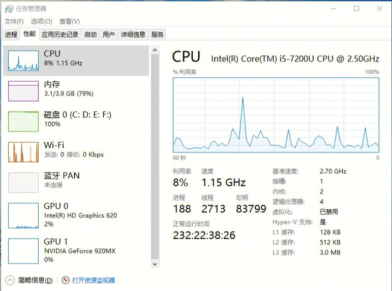 戴尔2330一体机升级CPU图片