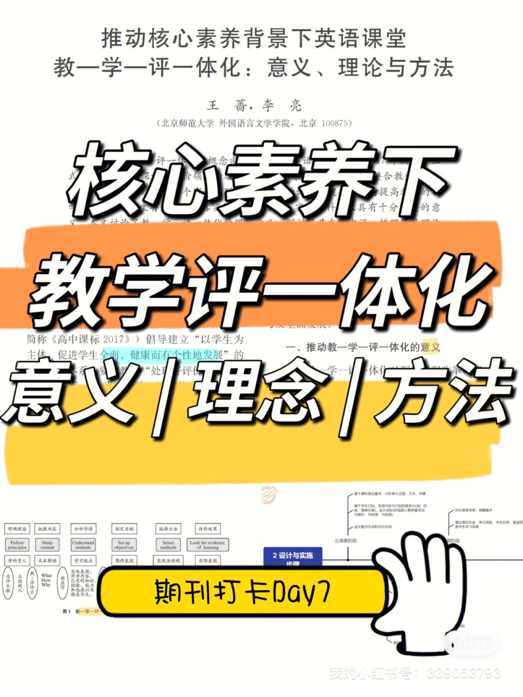 育人目标有效落地②引导教师关注学习过程③引导教师从教学设计入手