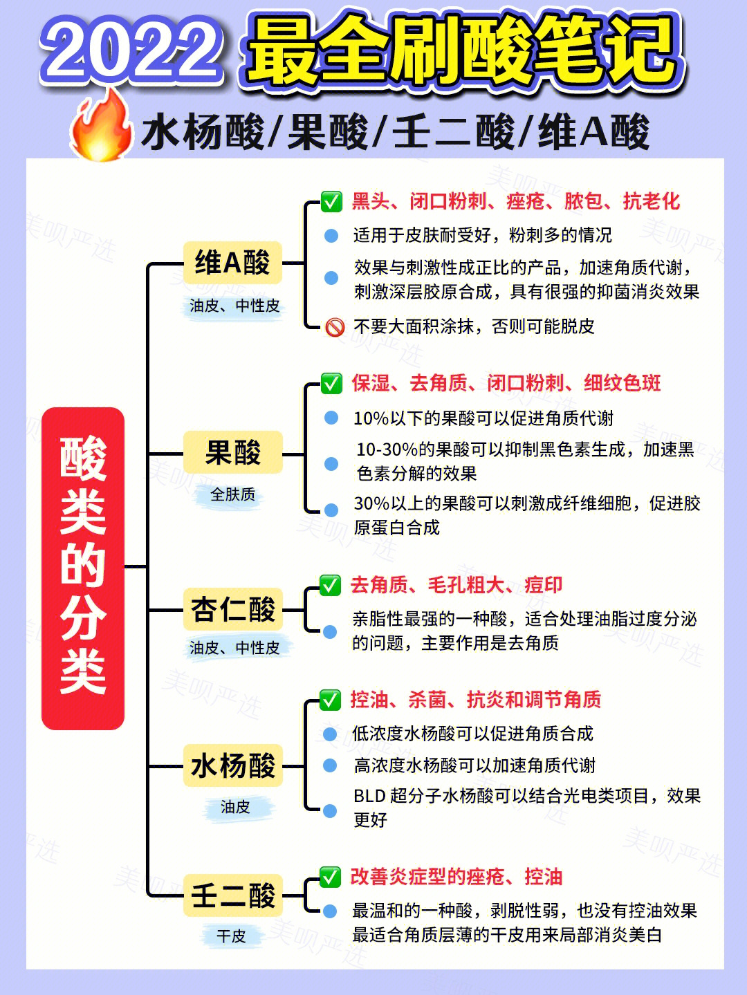 吸食二甲基砜后果图片