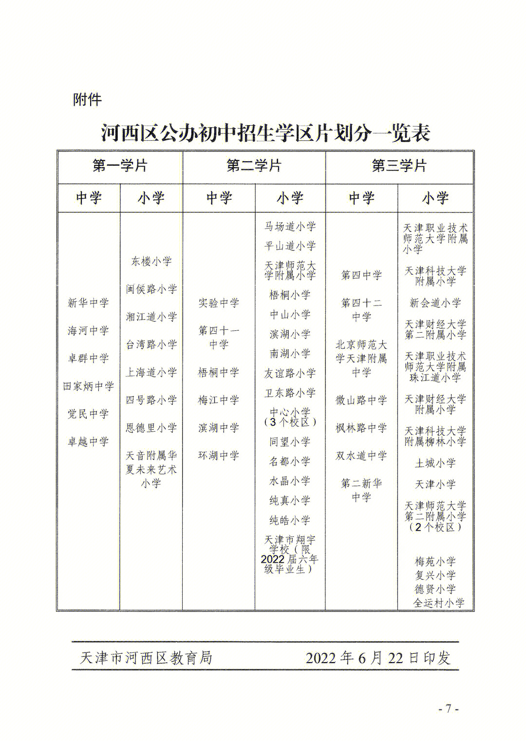 平顶山中学划片区域图图片