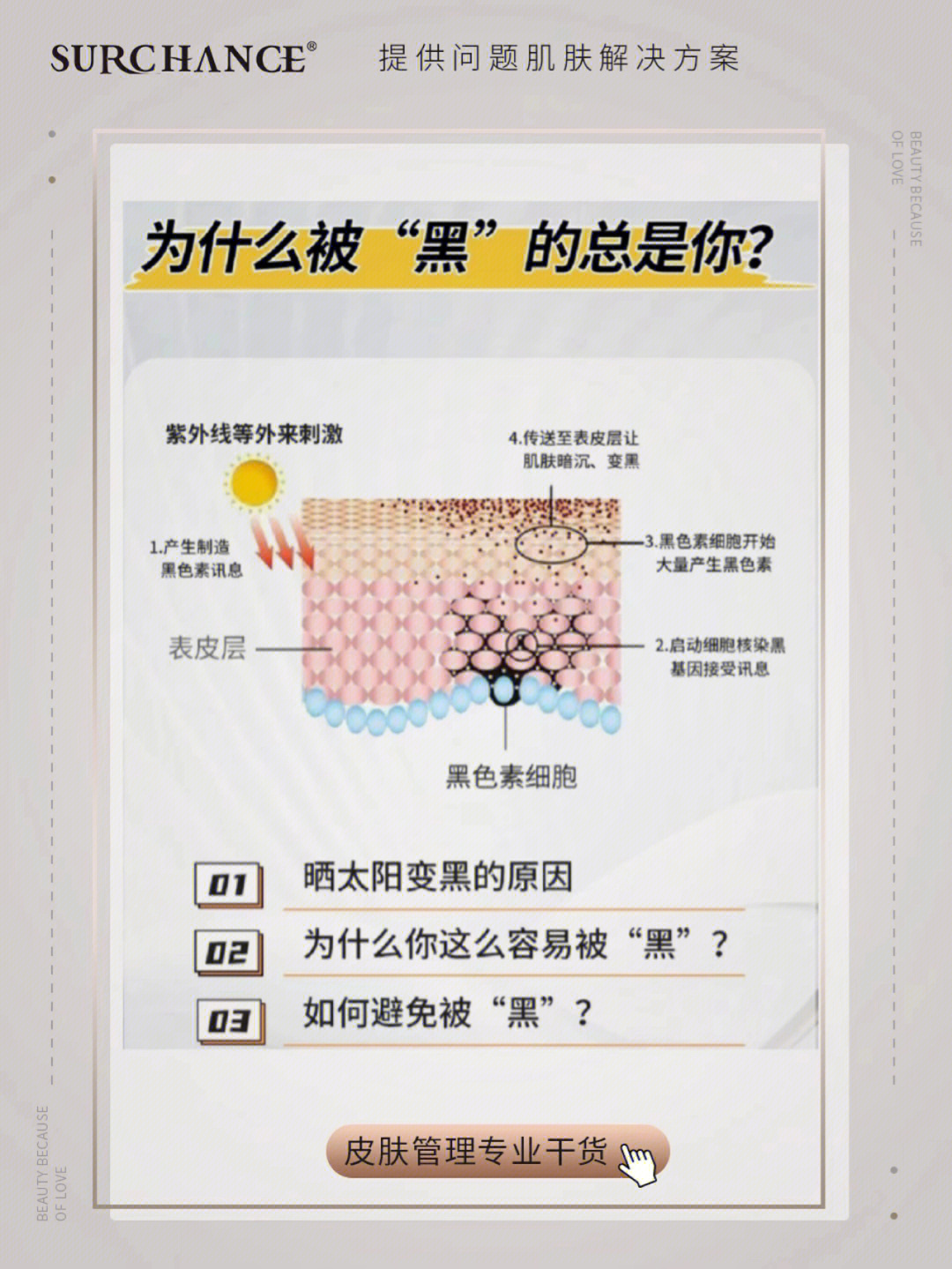 96晒太阳变黑的原因:我们都知道,太阳暴晒后,皮肤就会变黑,可究竟是