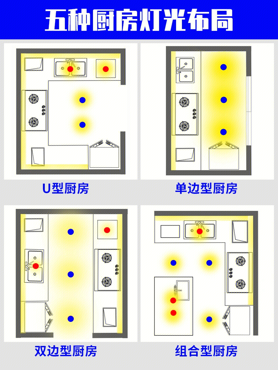 厨房灯安装方法图片