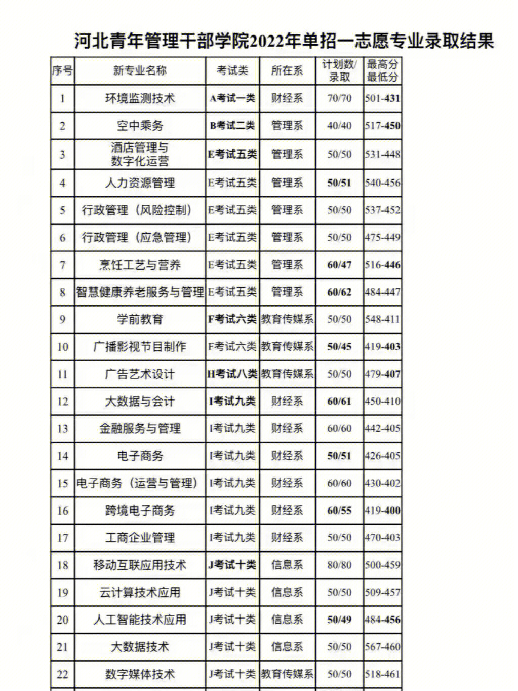 宣化十大首富图片