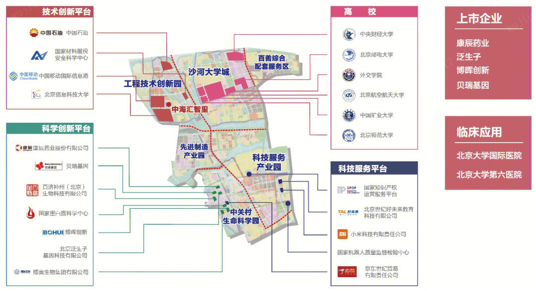 未来科技城二期北扩图图片