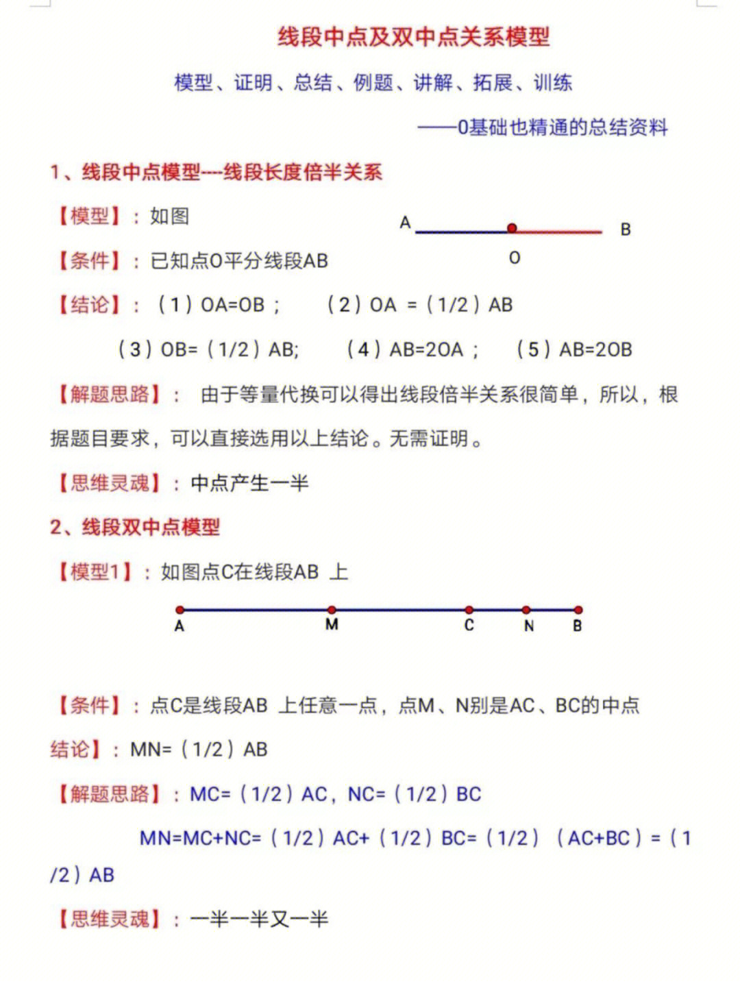 线段中点思维导图图片