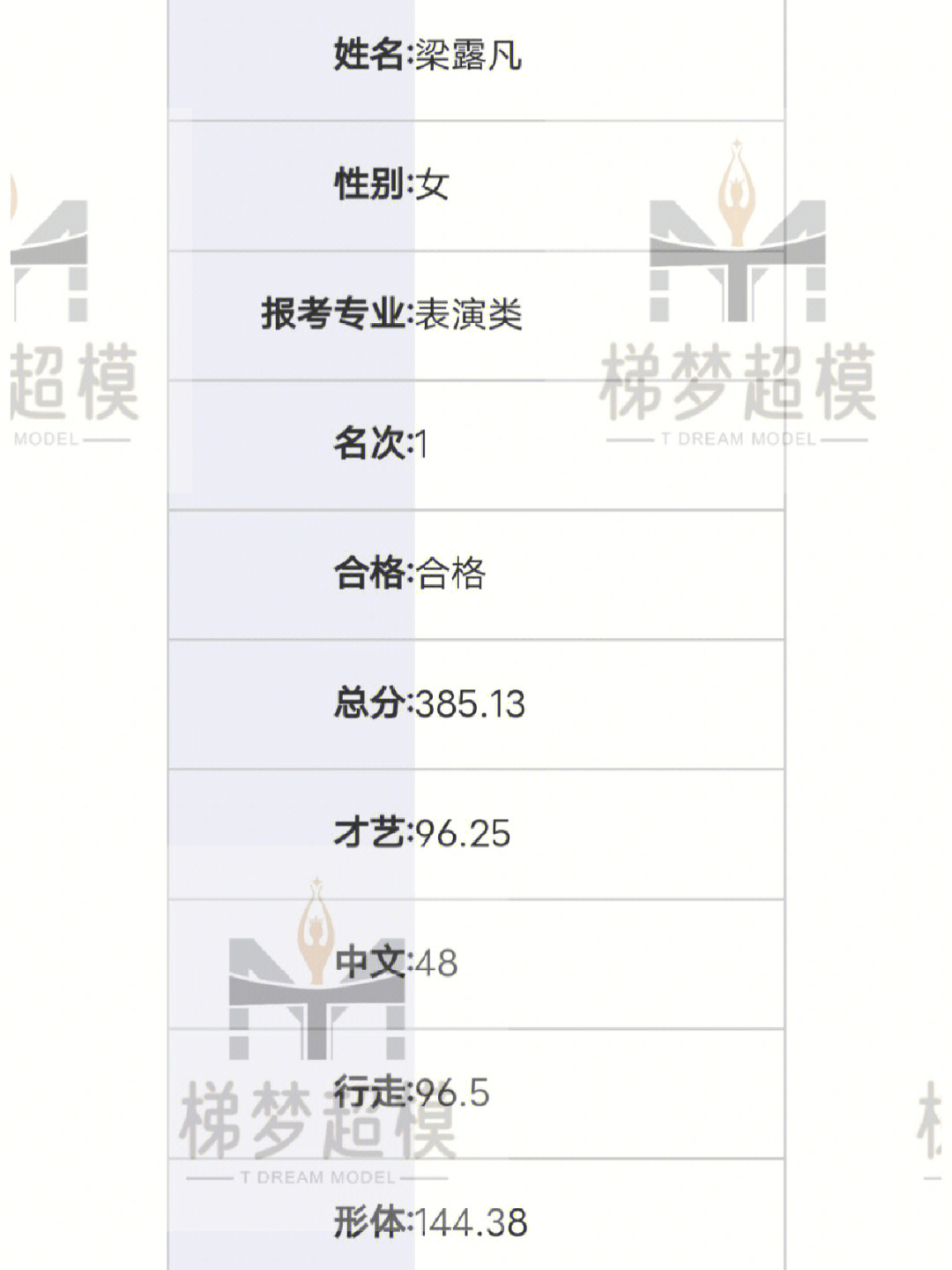 中原工学院校长信箱图片