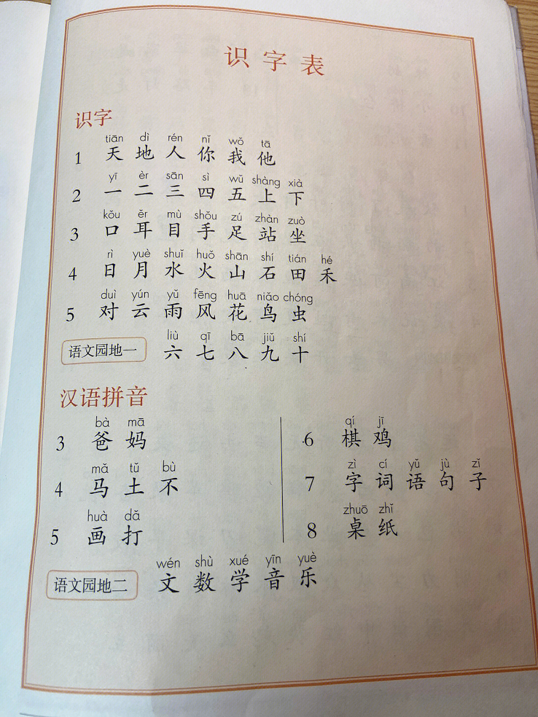 一年级上册语文识字表写字表