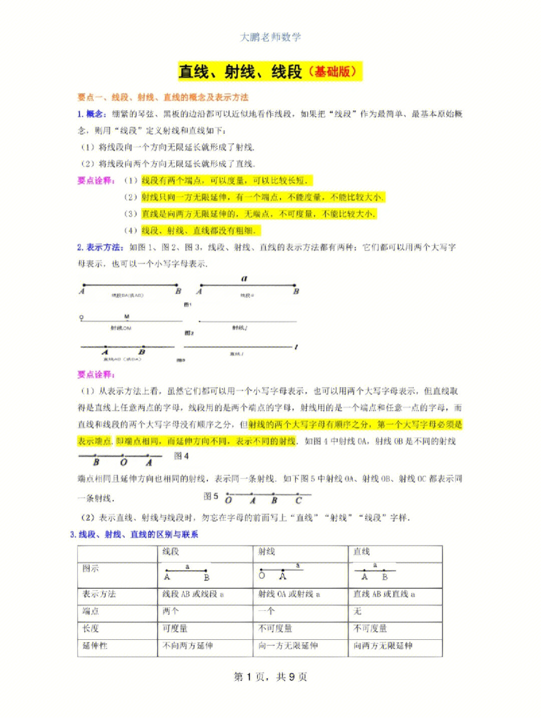 射线的画法步骤图片