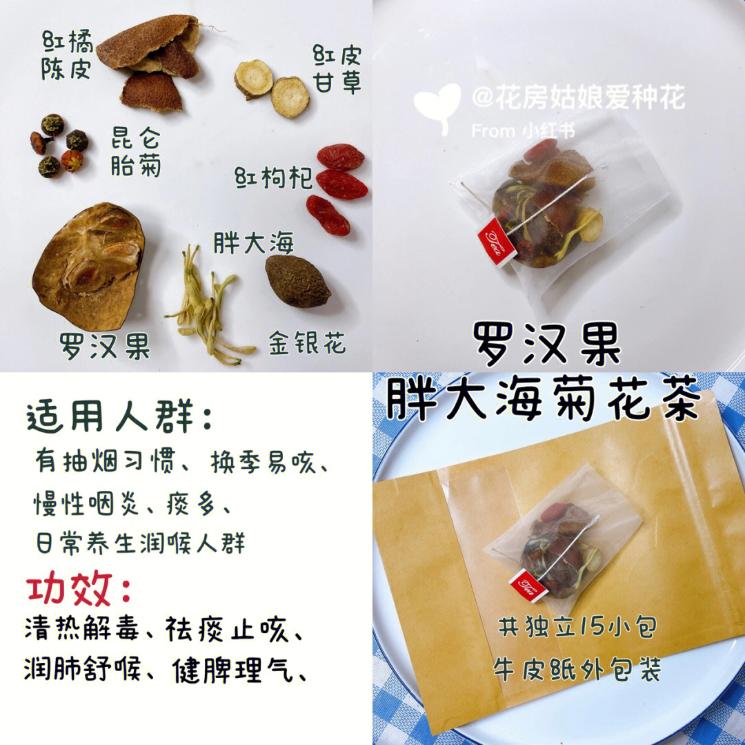 慢性咽炎必备花茶73罗汉果胖大海菊花茶