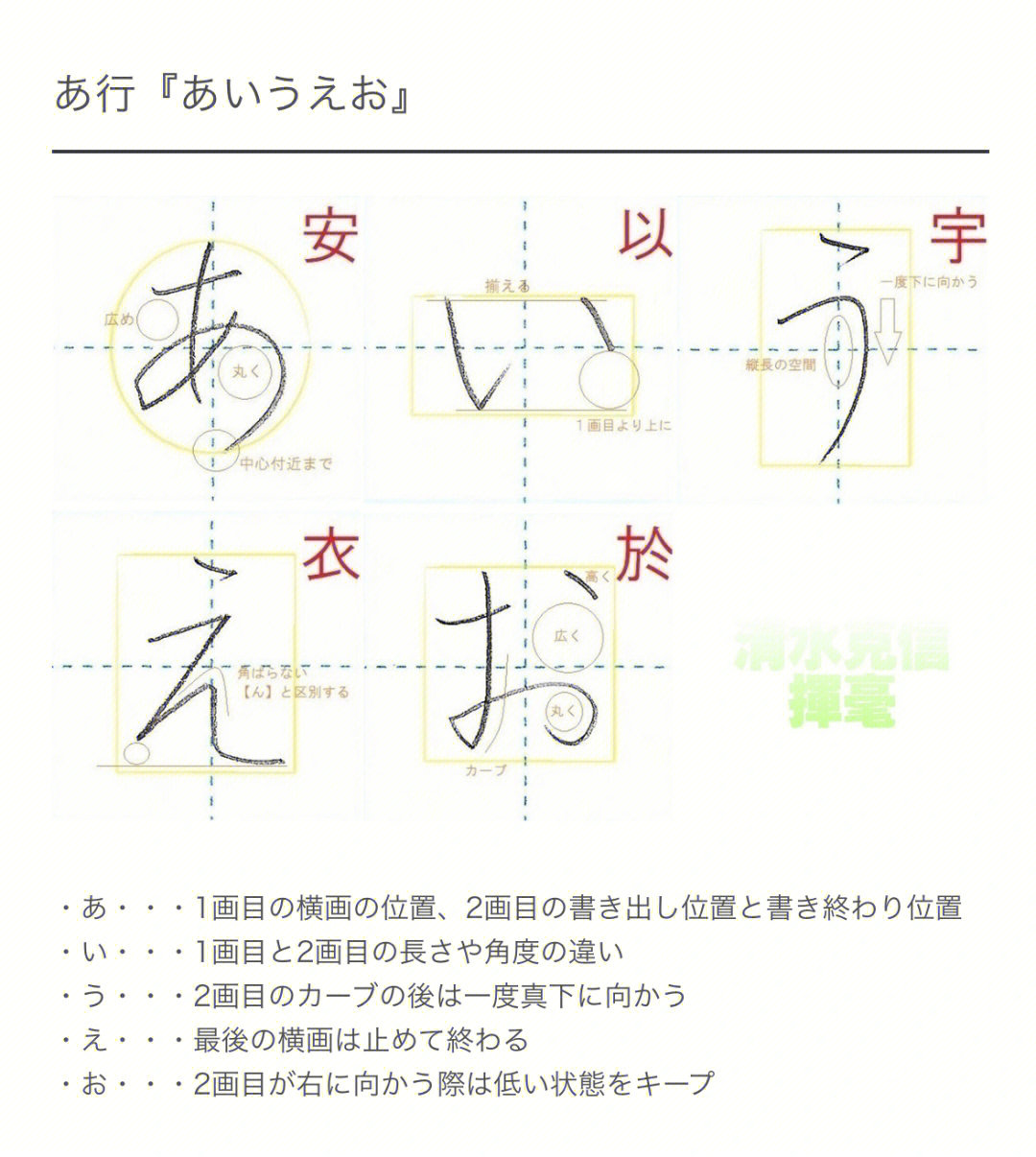 安的笔画顺序图片