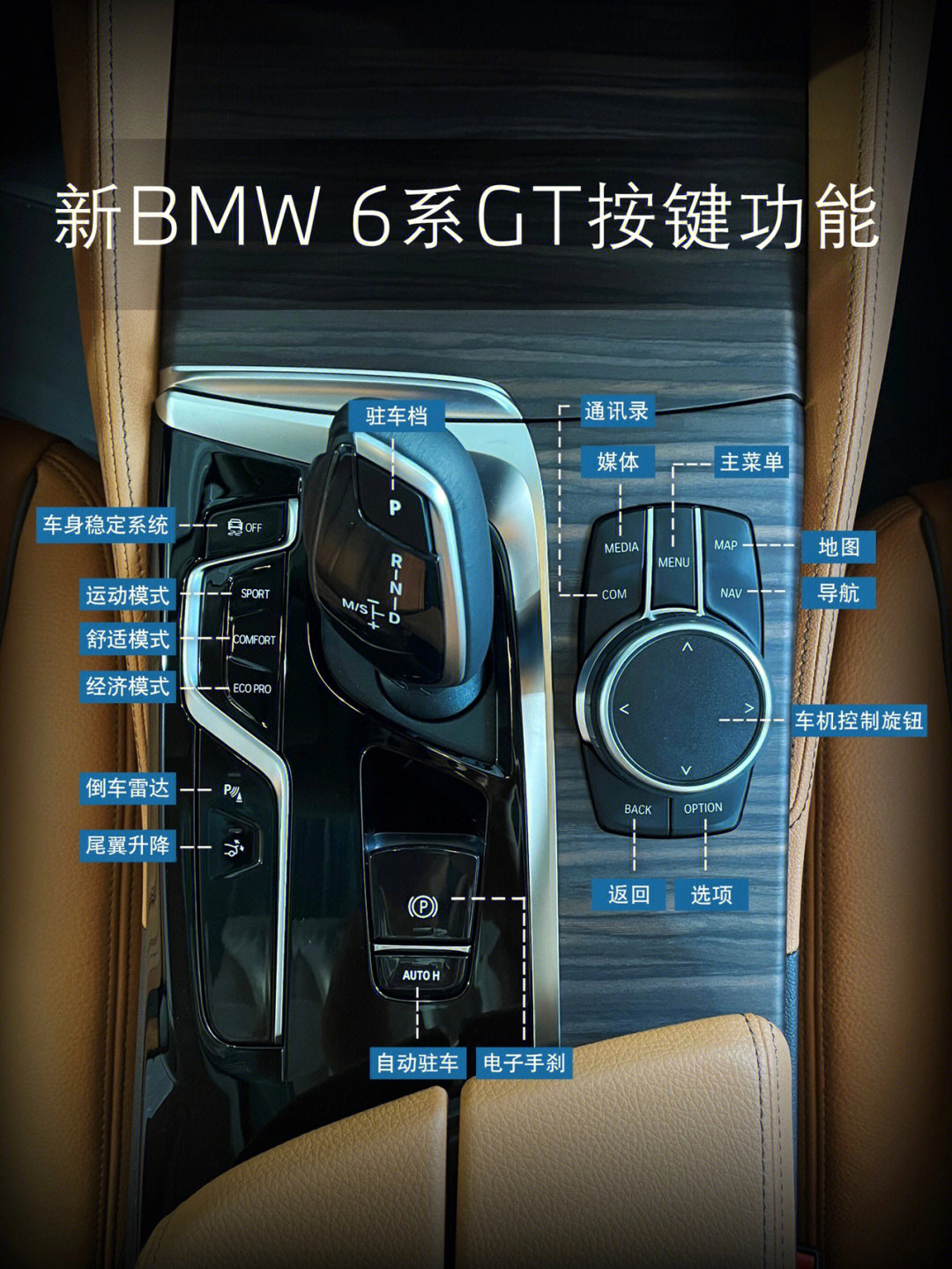 新手秘籍新bmw6系gt按键全攻略