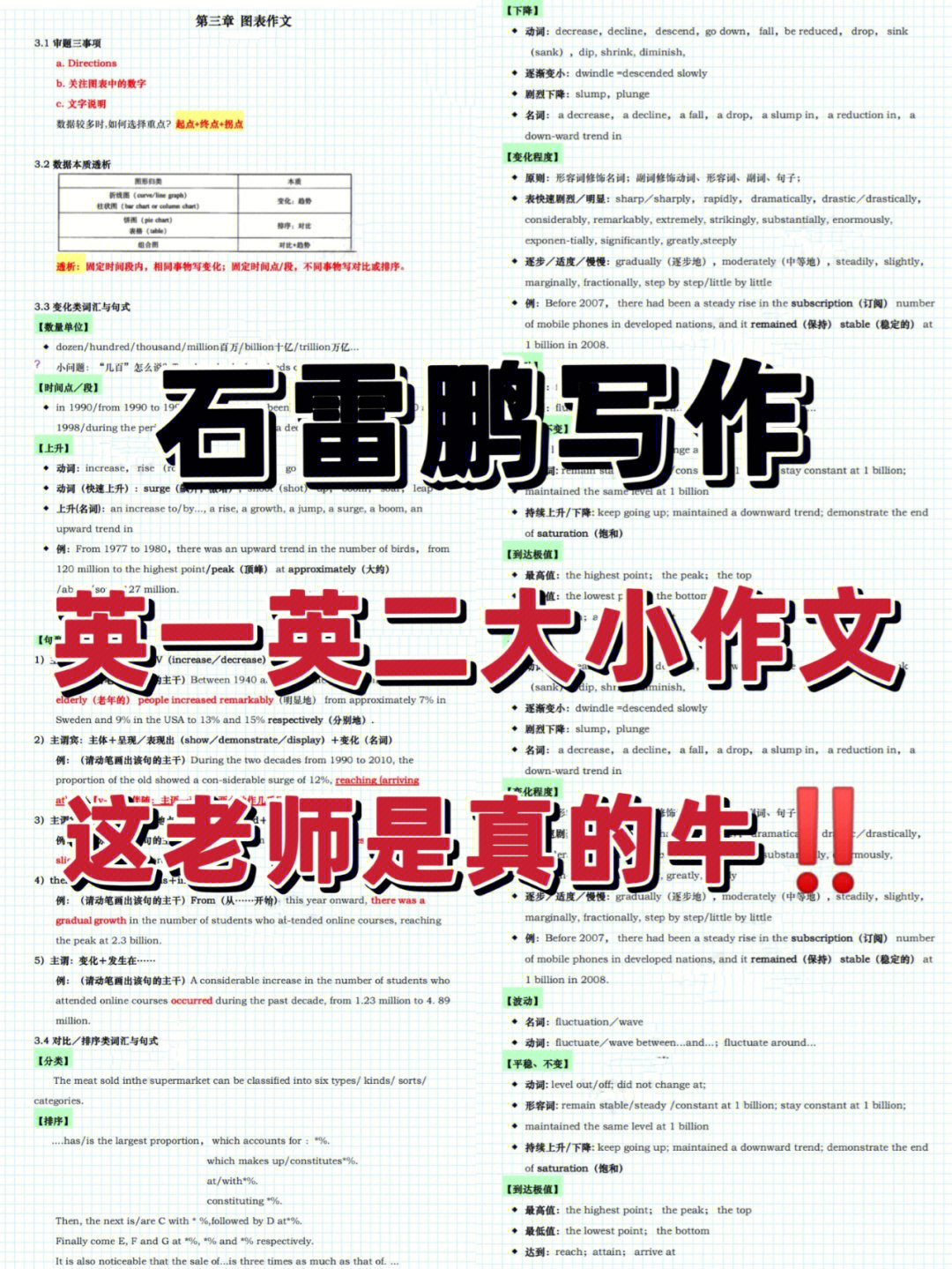 石雷鹏老师我的神60笔记模板总结赶紧码住