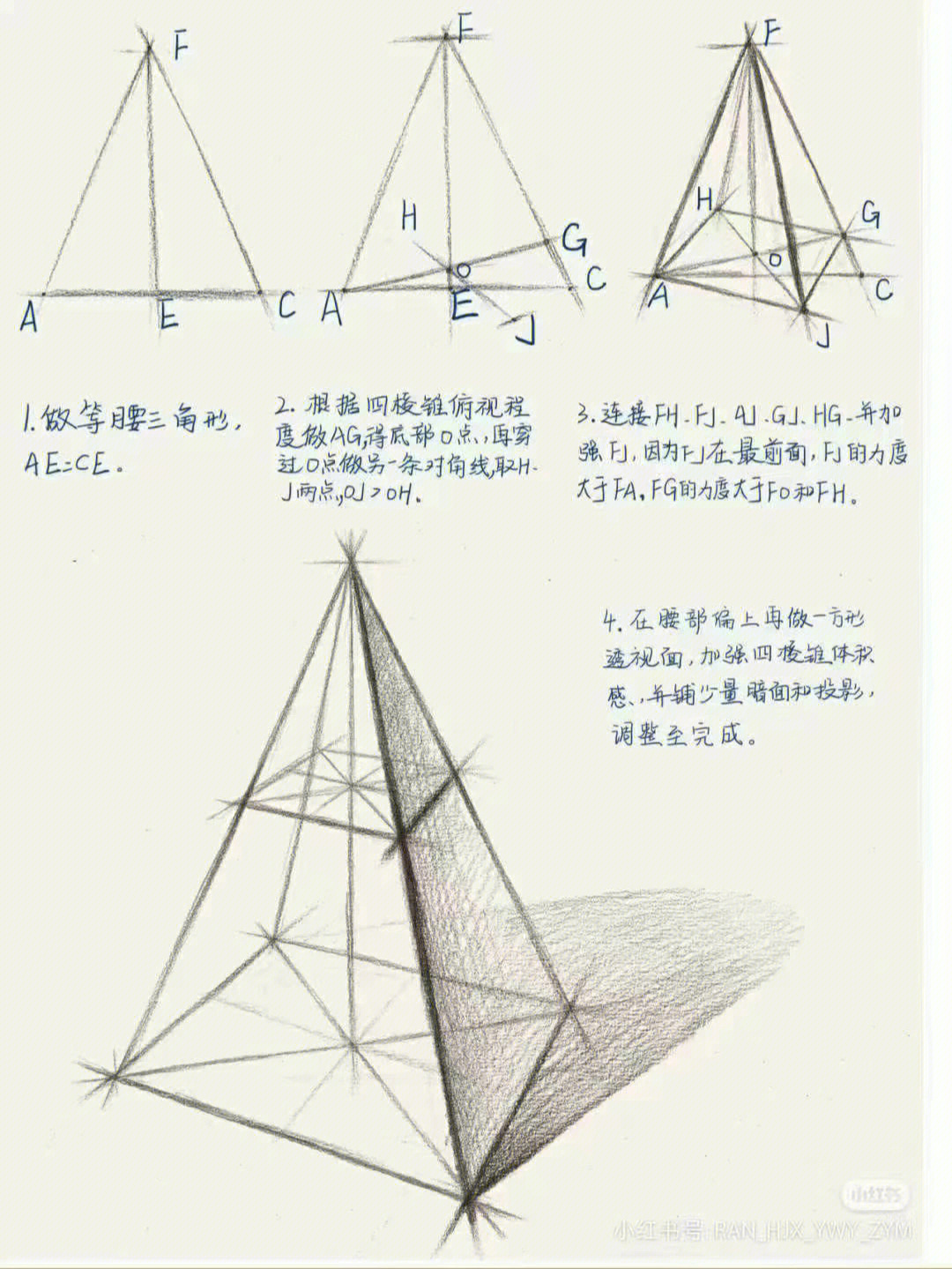 初学者素描