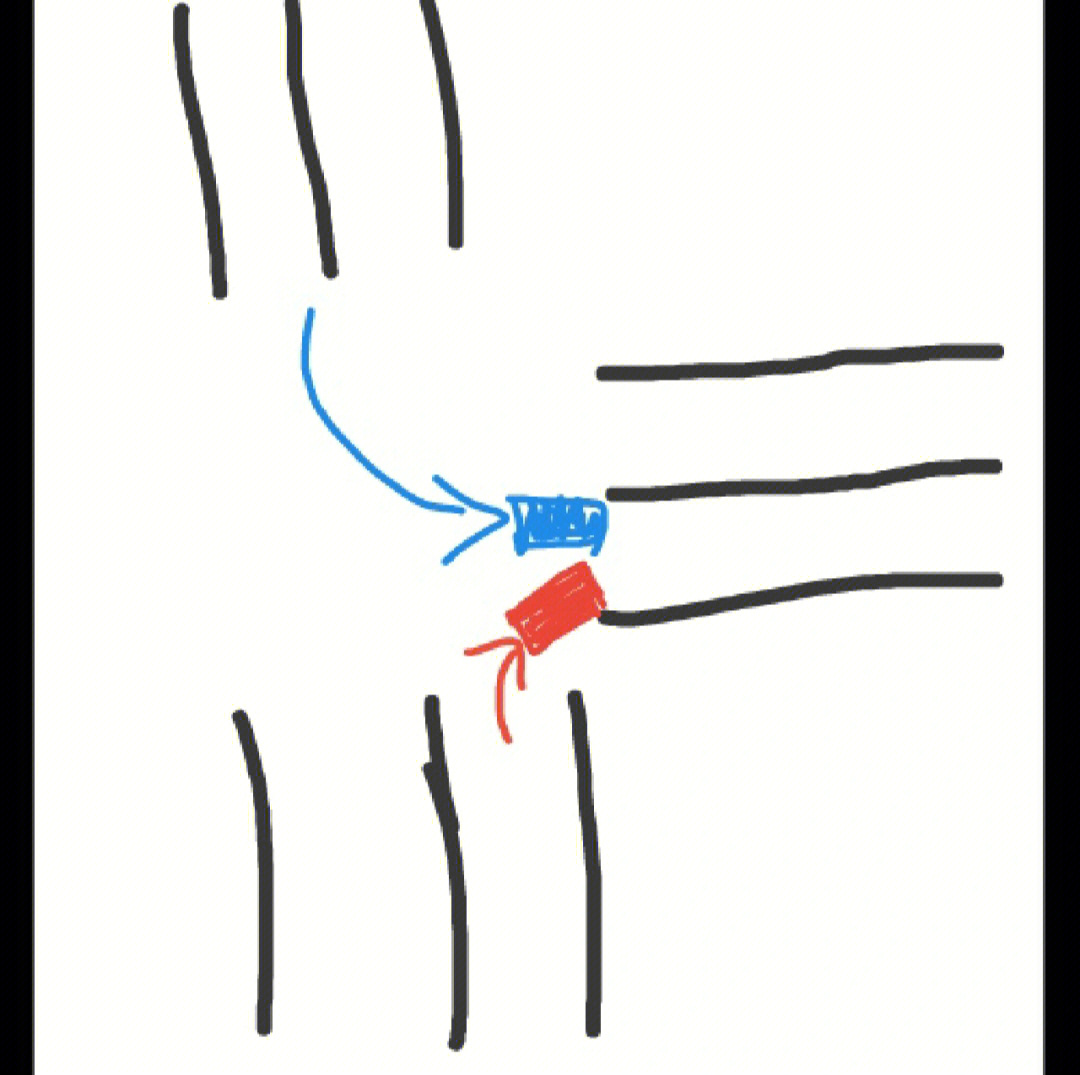 丁字路口碰撞责任图解图片