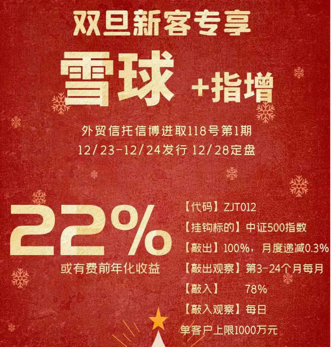 双星新材雪球图片