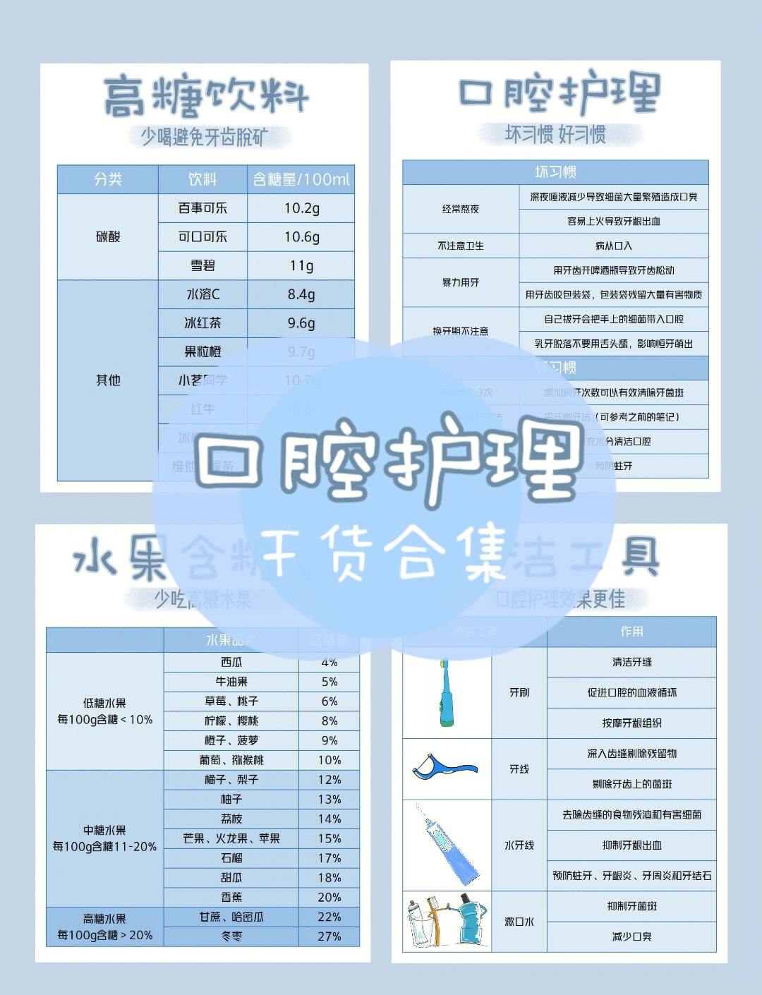 口腔护理的顺序图解图片