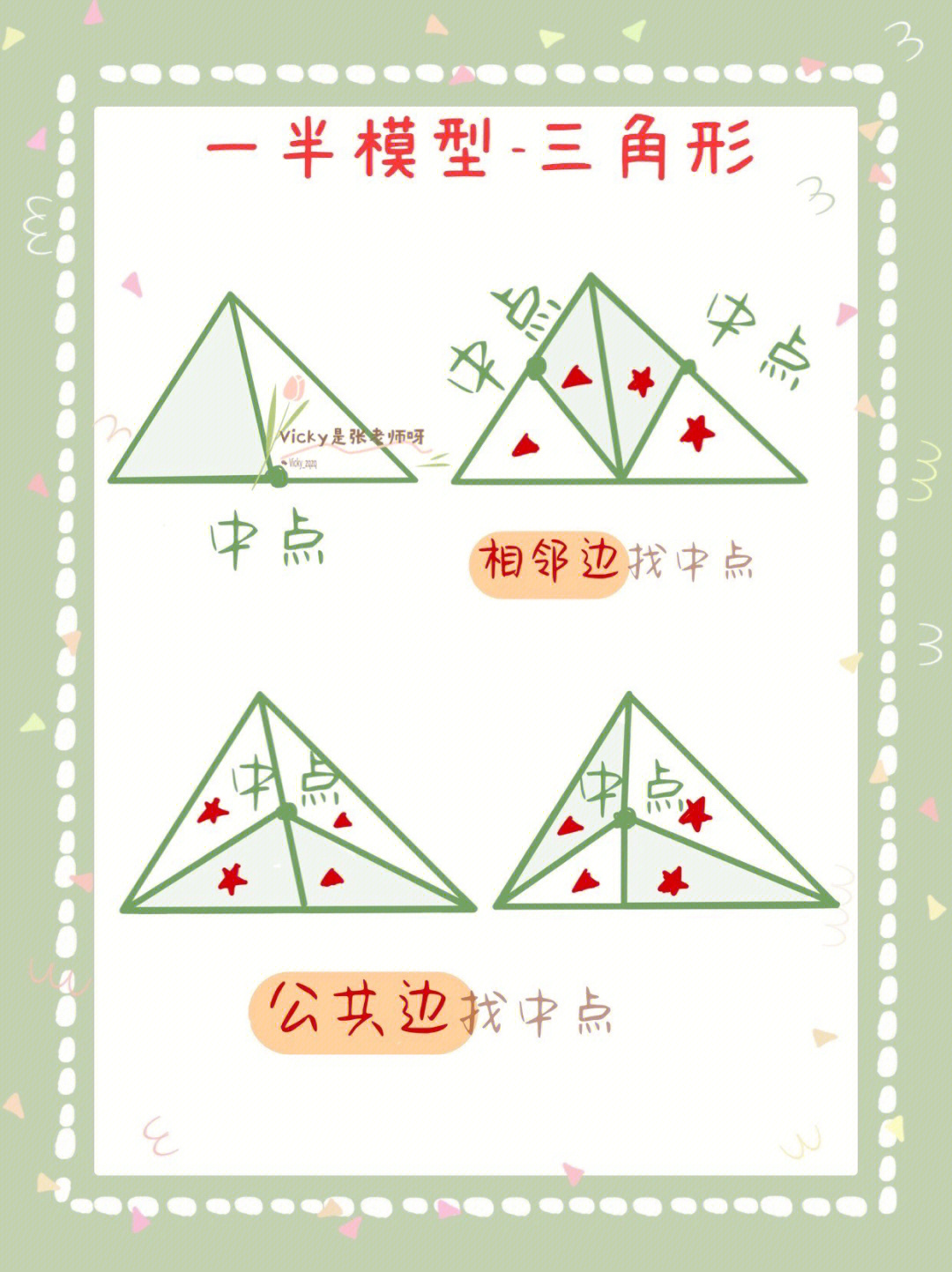 一半模型定理图片