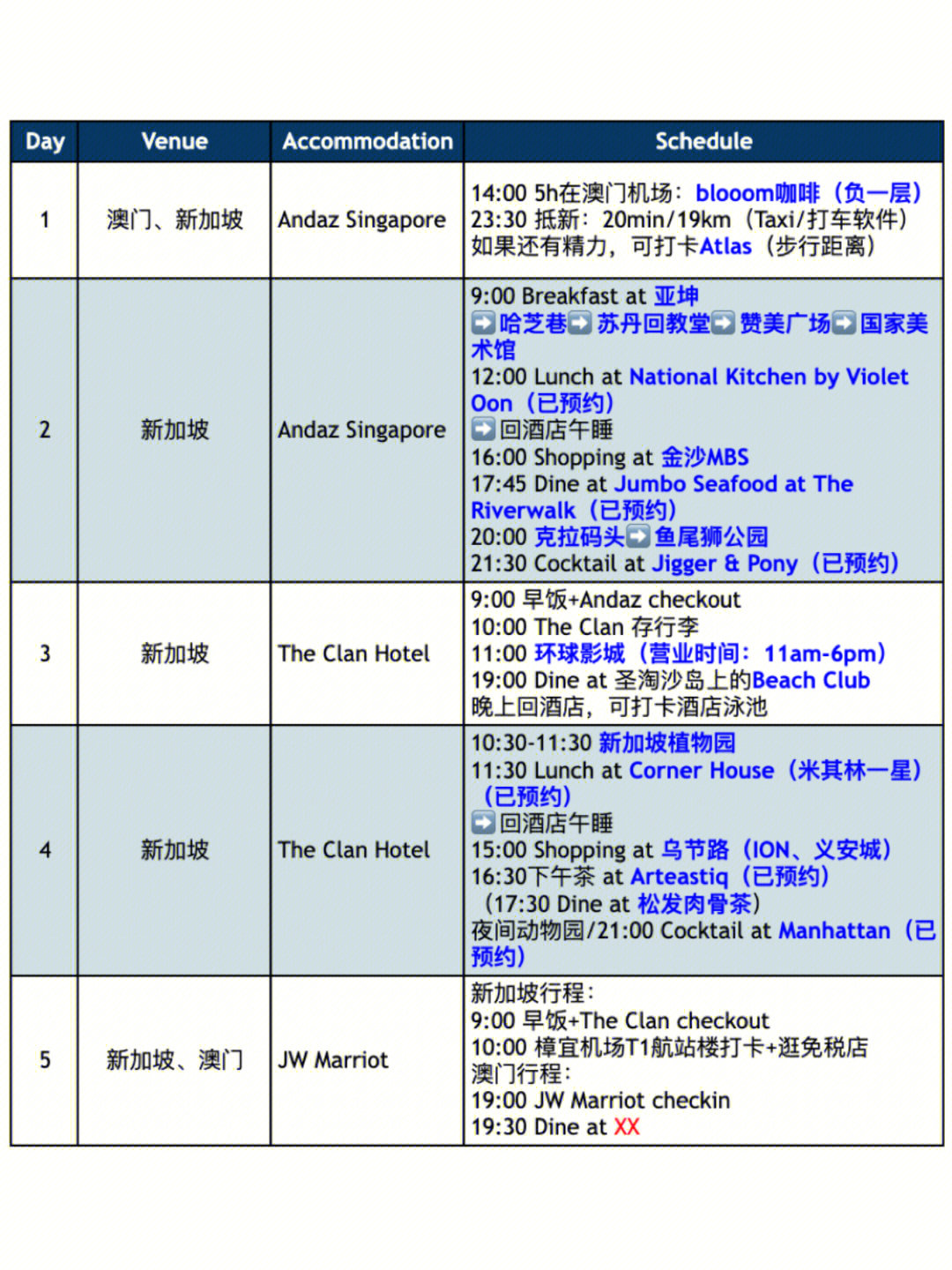 干货 | 5天4夜新加坡旅游攻略（含行程表）