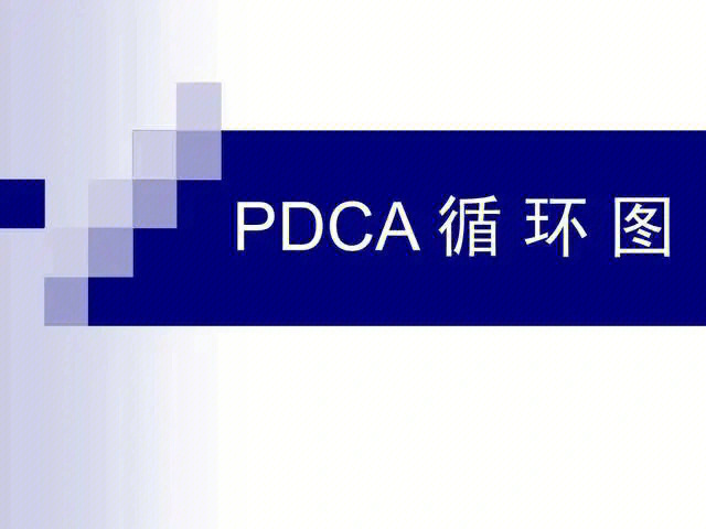 的,由戴明把pdca 发扬光大,并且用到质量领域,故称为质量环和戴明环