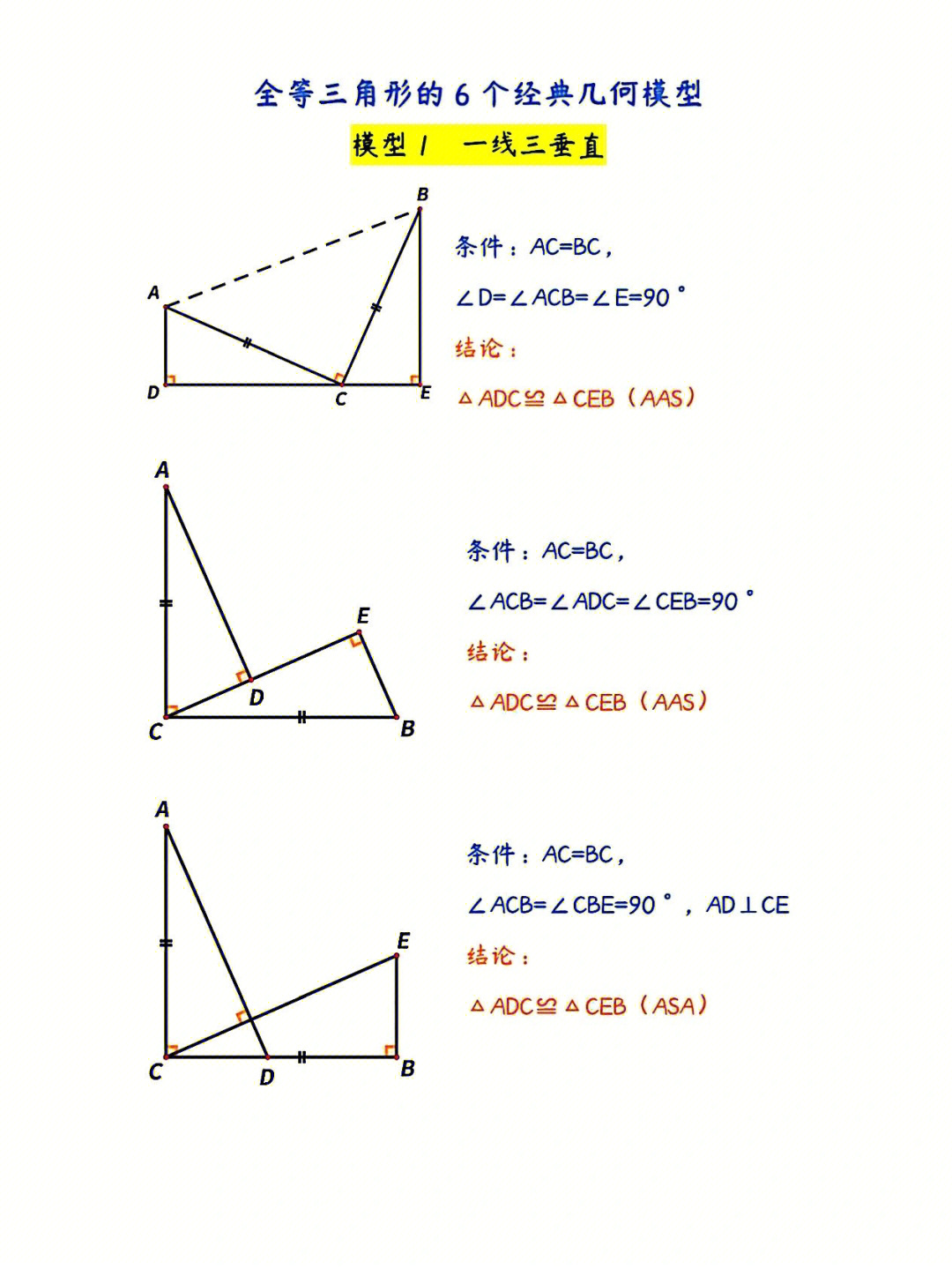 初中数学全等三角形的6个经典模型