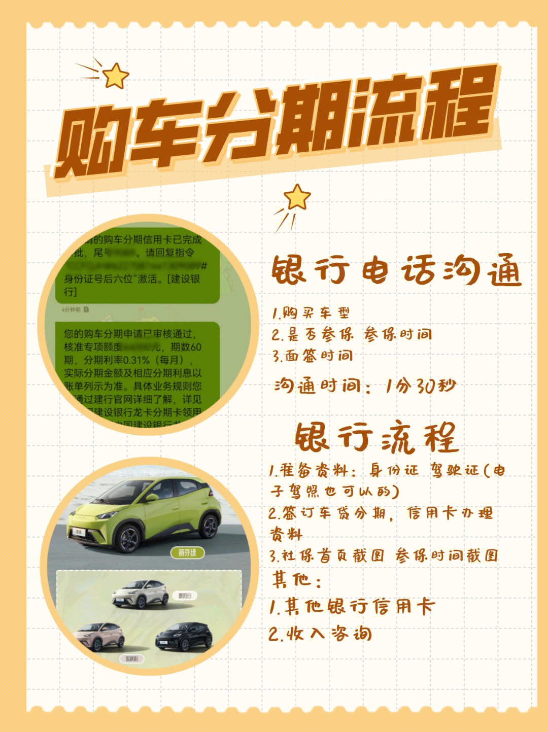 比亚迪海鸥购车分期流程来啦全程40分钟