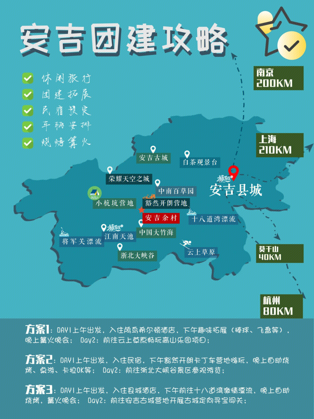 杭州旅趣文化: 安吉团建攻略丨杭州&上海2小时直达